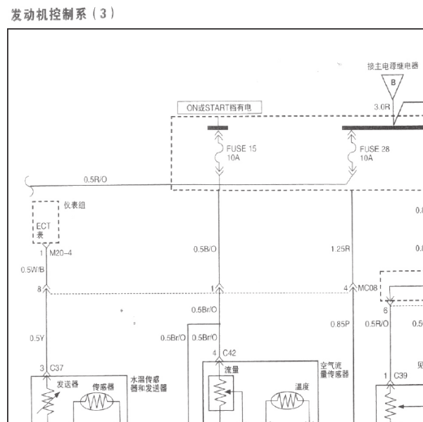 2012年江淮瑞风穿梭1.9发动机电路图