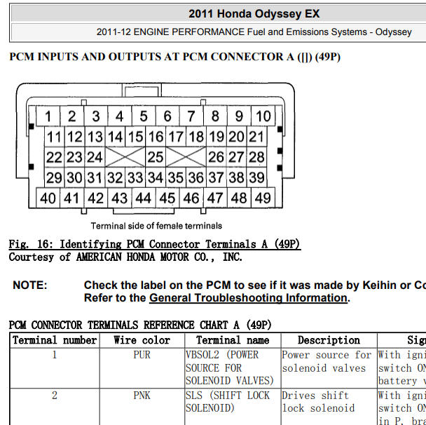 2011年本田奥德赛发动机针脚定义