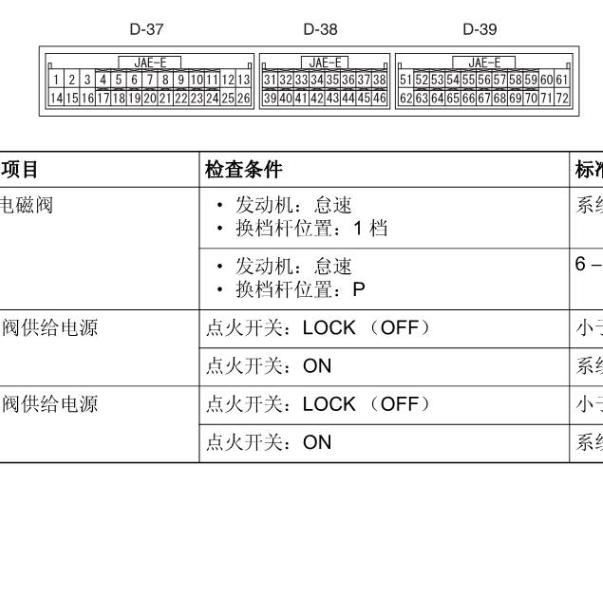 2002年三菱帕杰罗变速箱针脚定义