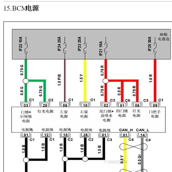 2023年江淮钇为3 BCM电路图