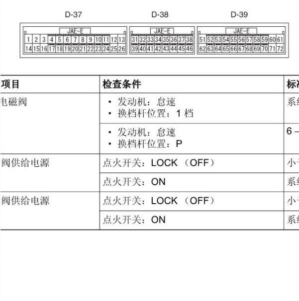 2000年三菱帕杰罗变速箱针脚定义