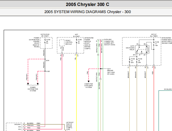 2005年克莱斯勒300C变速箱电路图资料
