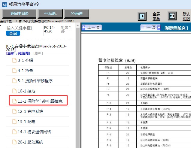 2013-2015年福特蒙迪欧保险丝继电器资料