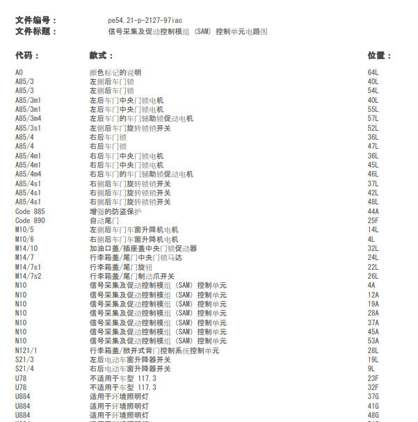 2015年奔驰GLA260 SAM电路图