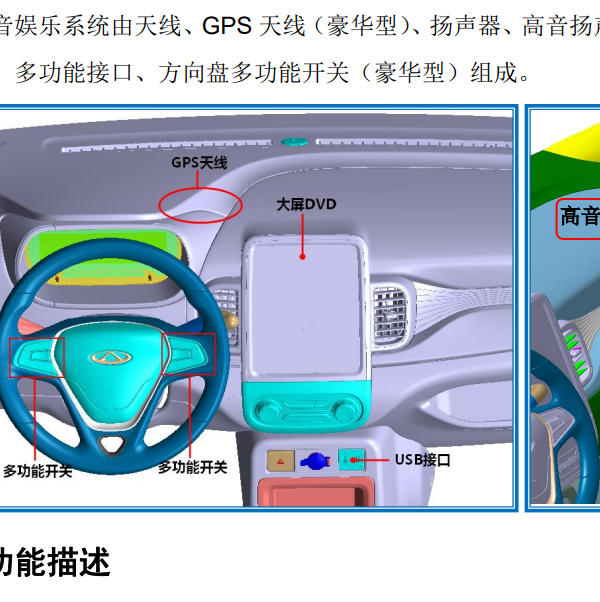 2017年奇瑞新能源小蚂蚁eQ1触摸屏维修资料