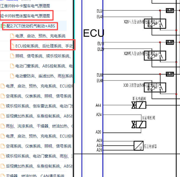 2019年江淮帅铃尿素泵系统电路图