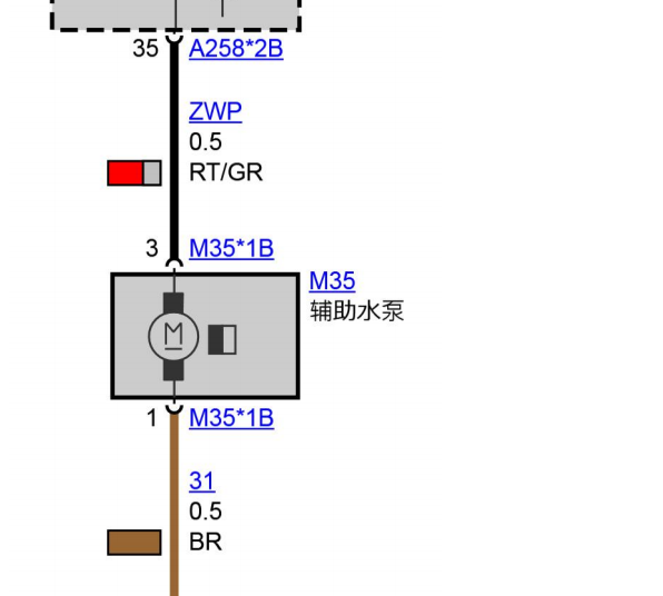 2019年宝马530le 暖风循环水泵电路图