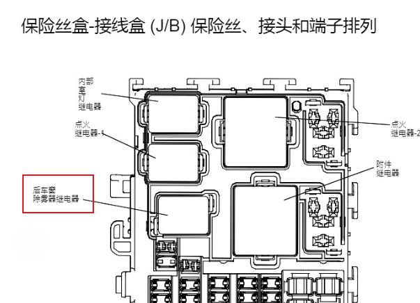 2025年日产逍客后窗除雾器继电器（后窗加热继电器）位置