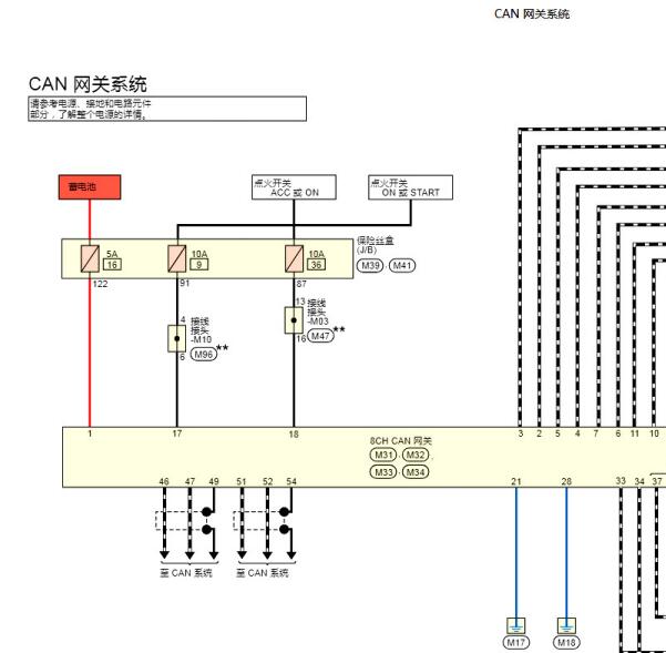 2025年日产逍客网关电路图