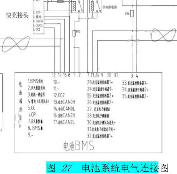 2018年依维柯褒迪 EV高压电池电路图