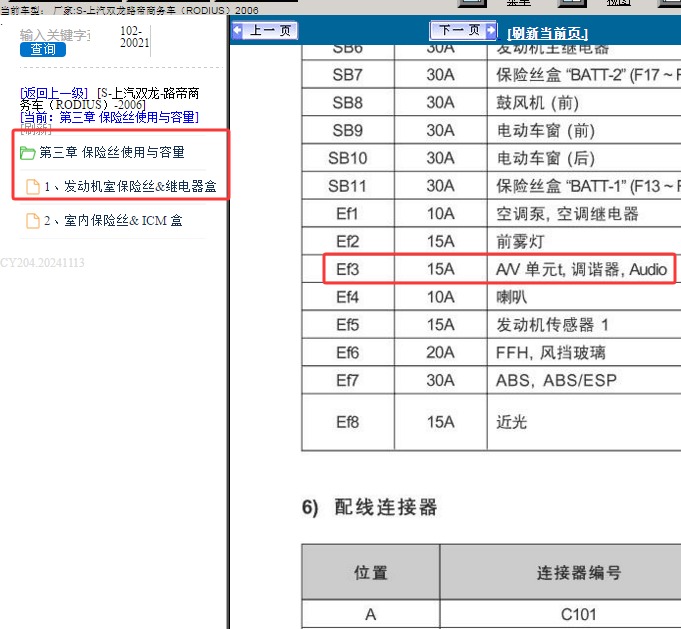 2006年双龙路帝F3保险丝说明