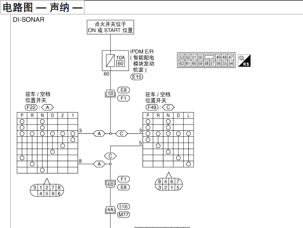 2010年日产轩逸倒车雷达电路图