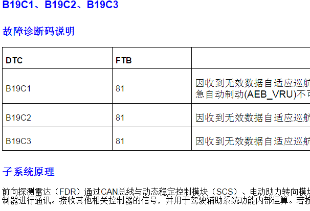 2022年荣威RX5 PLUS B19C1和B19C3故障码资料