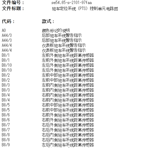 2015年奔驰GLK300 雷达电路图和位置