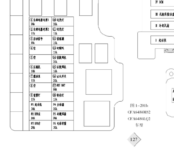 2012年猎豹黑金刚发动机电路图和保险位置