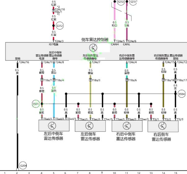 2024年北京汽车BJ40后部雷达电路图