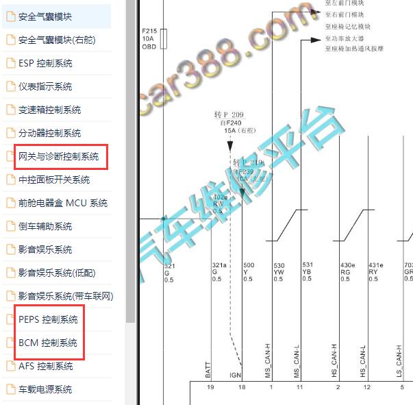 2016年长城哈弗H8网关、BCM和PEPS电路图
