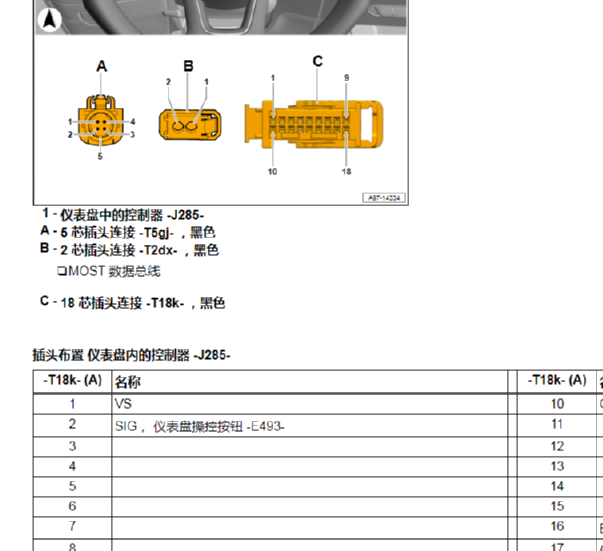 2018年奥迪A4L 仪表针脚资料