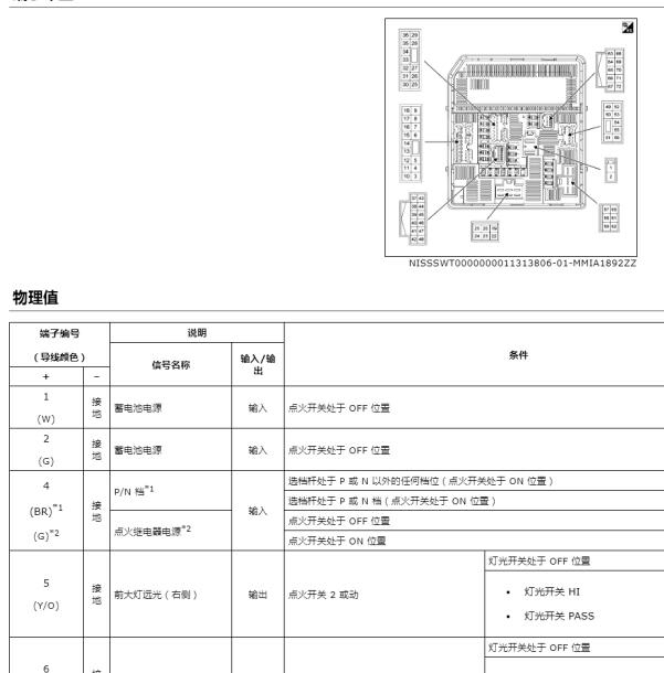 2018年日产骐达IPDM针脚定义