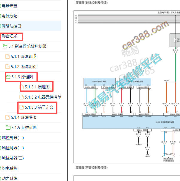 2024-2025年东风eπ008音响系统电路图