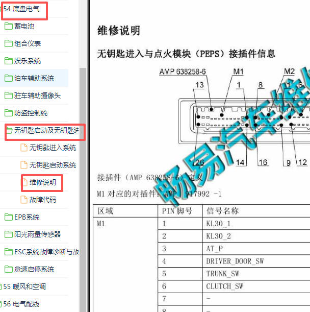 2016-2017年长丰猎豹CS10无钥匙模块26针+16针+12针的针脚定义