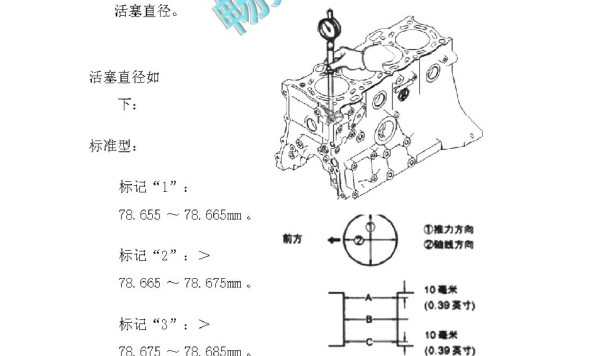 2016年北汽幻速S3活塞与汽缸间隙数据资料