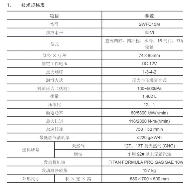 2019年鑫源X30L SWFC15M发动机维修手册