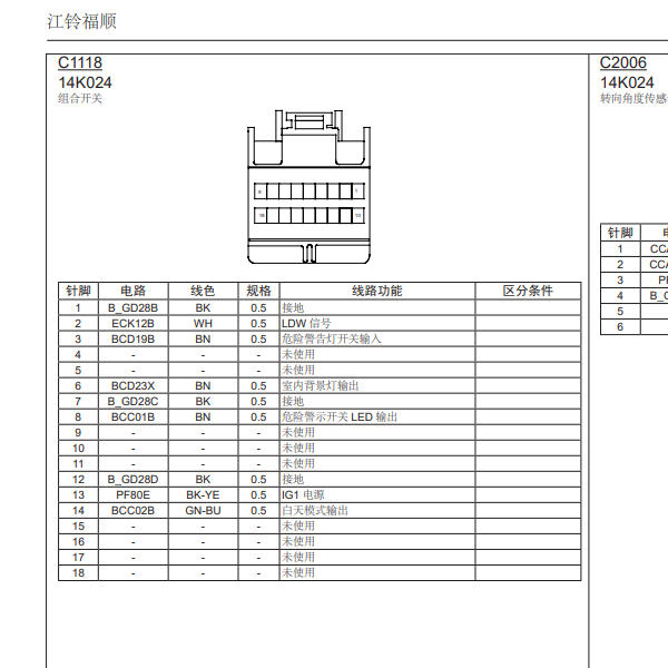 2023年江铃福顺组合开关针脚定义