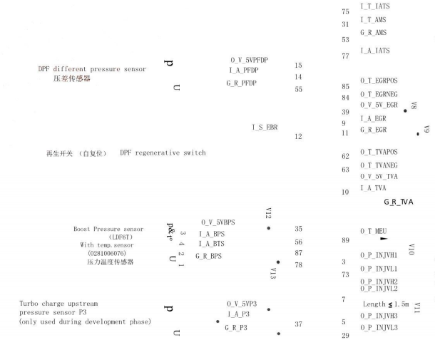 2018年长安跨越王X5 4A2系列发动机的电路图和针脚资料