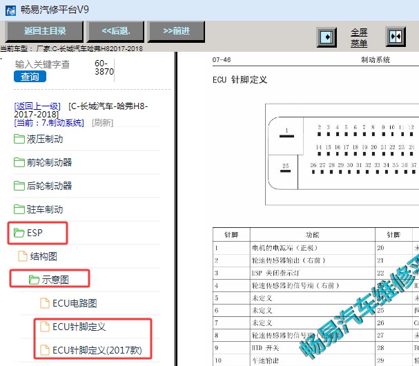 2017-2018年哈弗H8 ABS电脑针脚资料