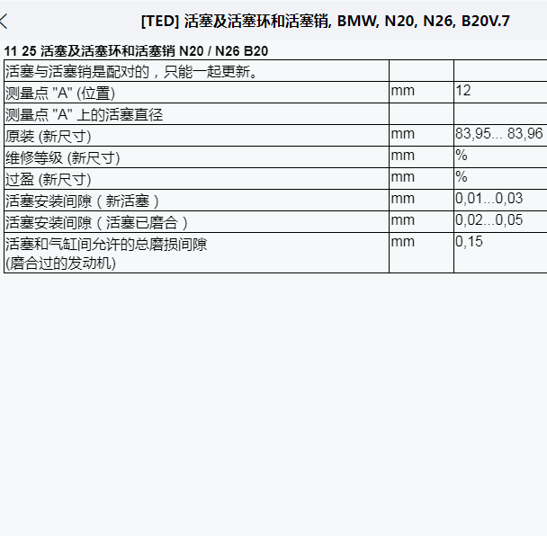 2014年宝马530li  活塞间隙资料