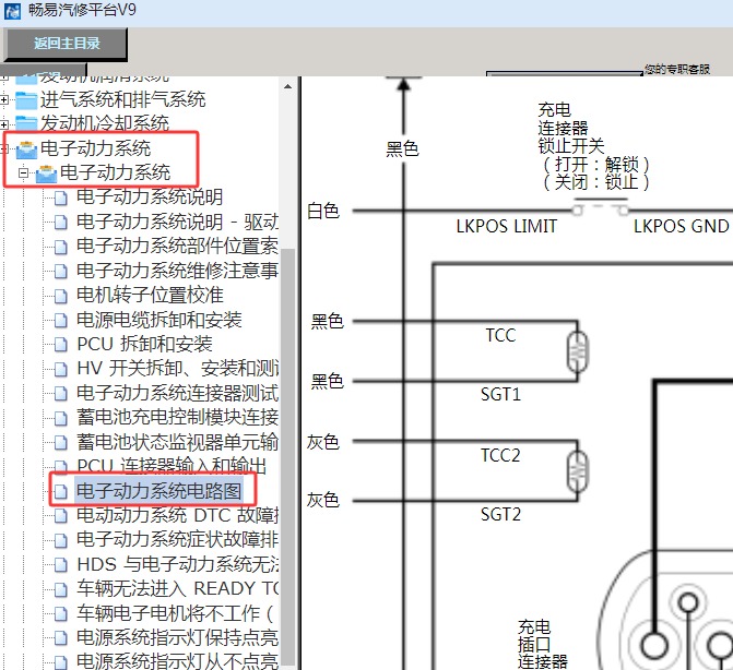 2021-2022年东风本田CRV PHEV充电电路图资料