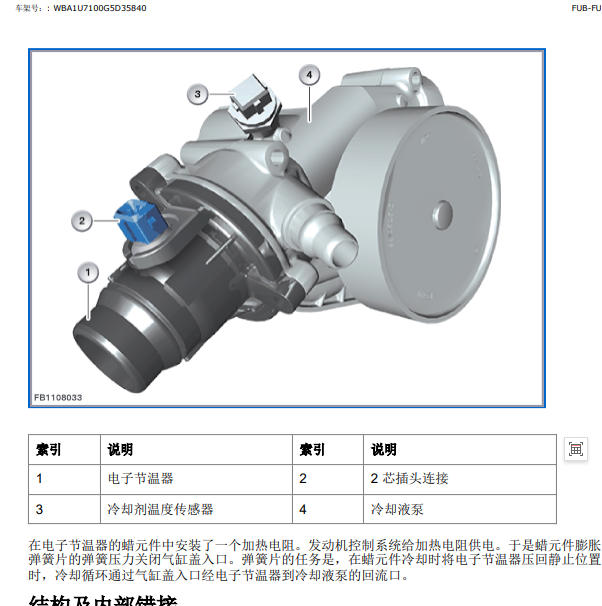 2016年宝马120i节温器插头资料