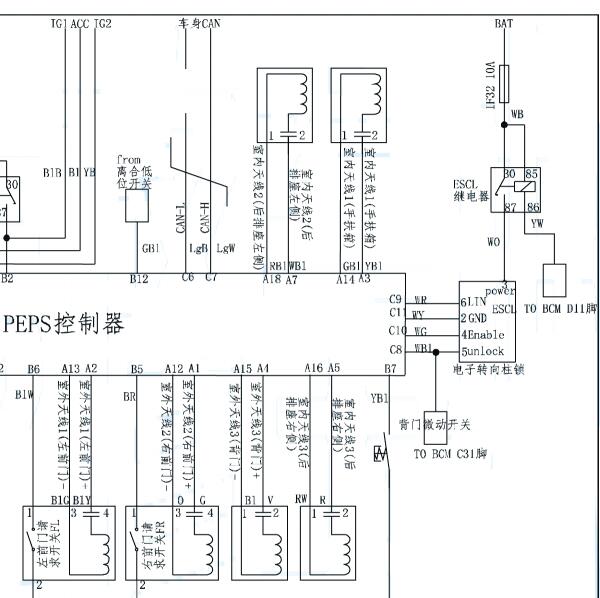 2017年东风风光580智能钥匙电路图
