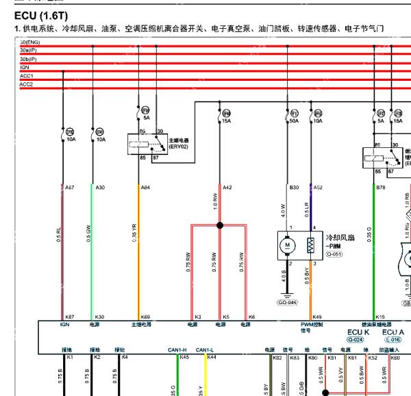 2025年捷途大圣1.6发动机电路图