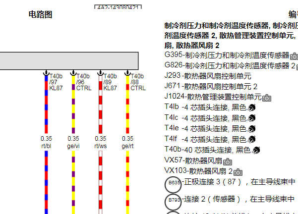 2021年奥迪A6L散热风扇电路图资料