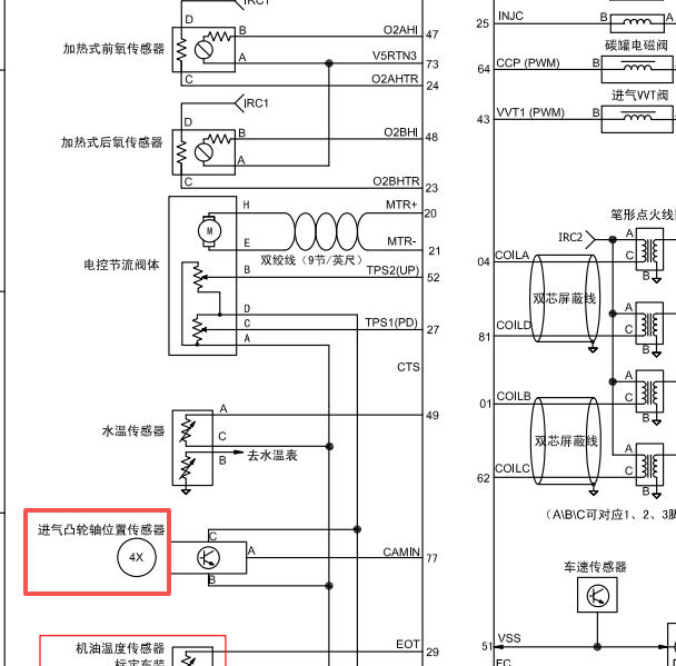 2016年东风风光580 SFG15发动机凸轮轴位置传感器电路图