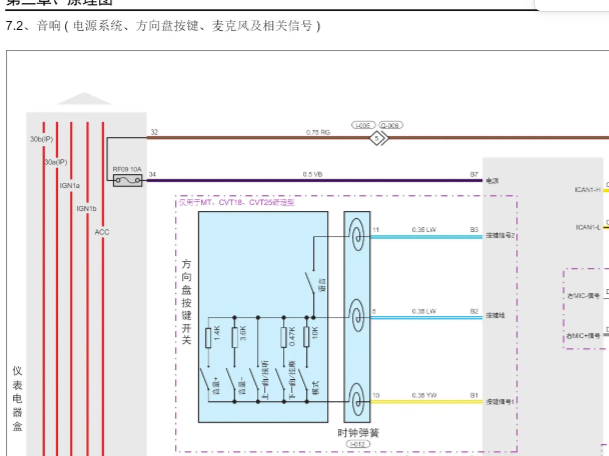 2025年奇瑞瑞虎5X 娱乐音响电路图和针脚资料