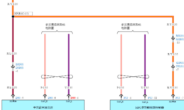 2025年比亚迪秦PLUS  DM-I 驾驶辅助系统针脚资料