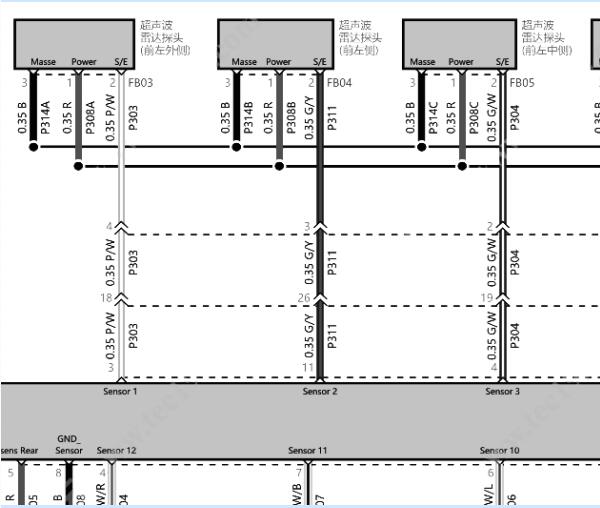 2023年理想L9前雷达电路图