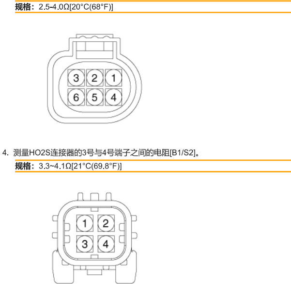 21年现代新胜达前氧传感器电压相关数据