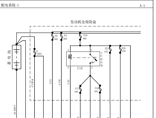 2014年江淮瑞风M5保险丝电路图资料