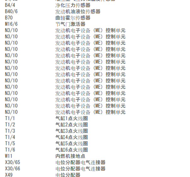 2020年奔驰GLE 450 Coupe点火线圈电路图