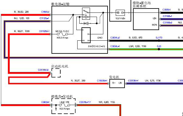 2013年路虎揽胜运动版起动机电路图资料