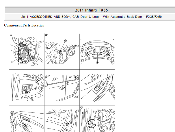 2011年英菲尼迪FX35仪表保险盒F6保险丝相关元件位置资料