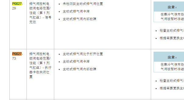 2020年路虎卫士P0027故障码资料