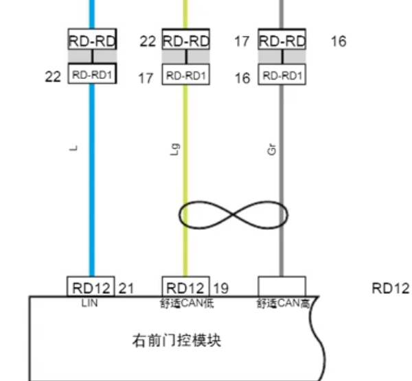 2020年东风T5 EVO右前门模块电路图