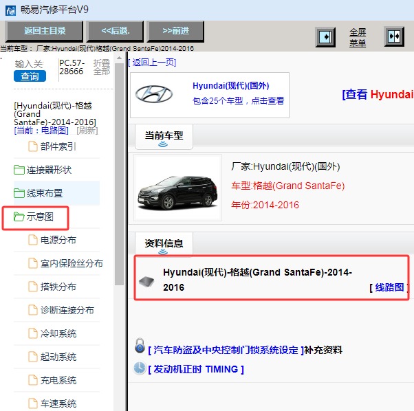 2014年现代格越电路图资料