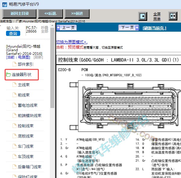 2014年现代格越模块针脚资料