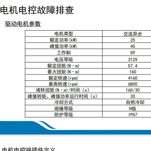 2019年陕汽通家电牛二号电机故障排查资料